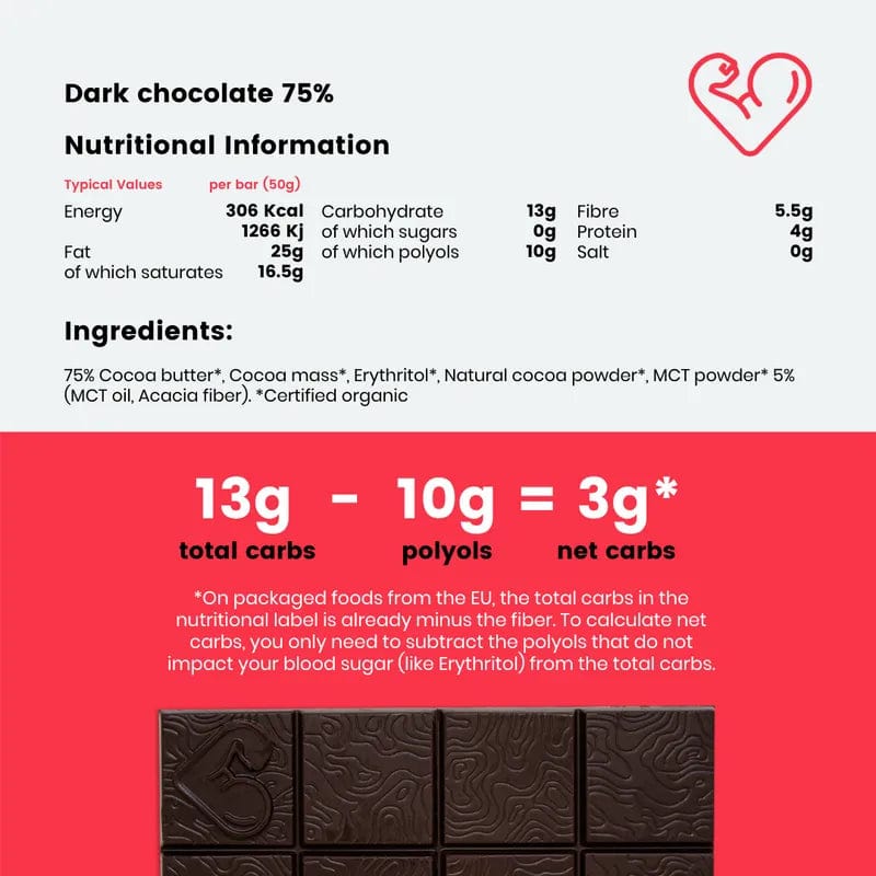 Funky Fat Foods Dark Funky Fat Foods x10 P-FFC-DC20 Vital20