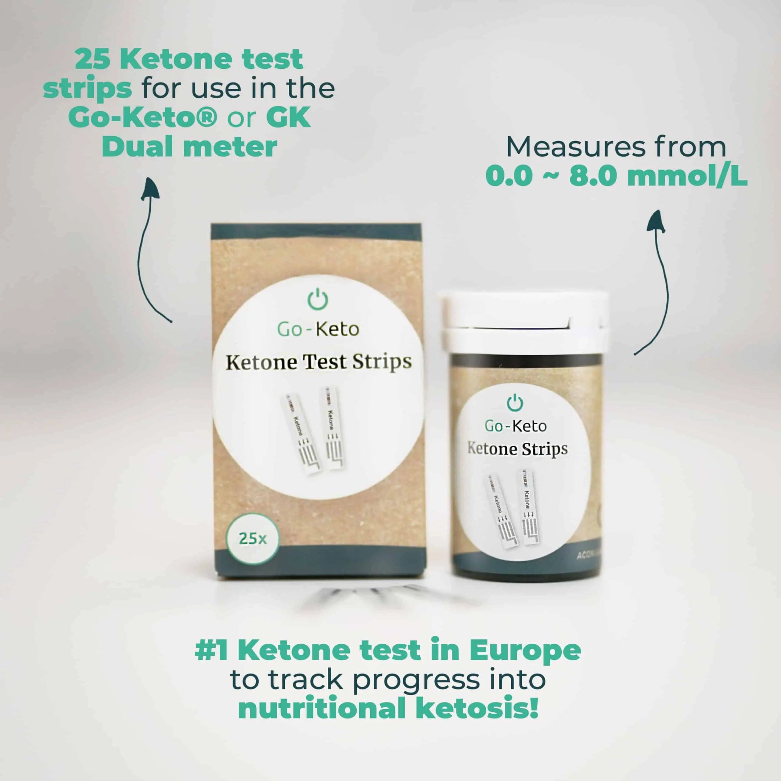 Go-Keto 100 Blood Ketone Test Strips + 100 Lancets Go-Keto 999-86b521ce-6d56 Vital20