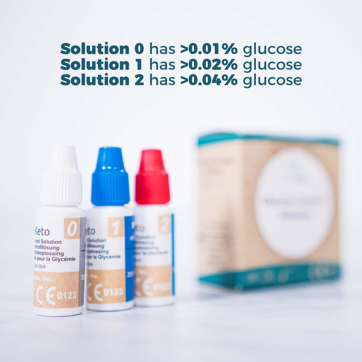 Go-Keto Glucose Control Solution Go-Keto x3 P-GKGCCS-37 Vital20