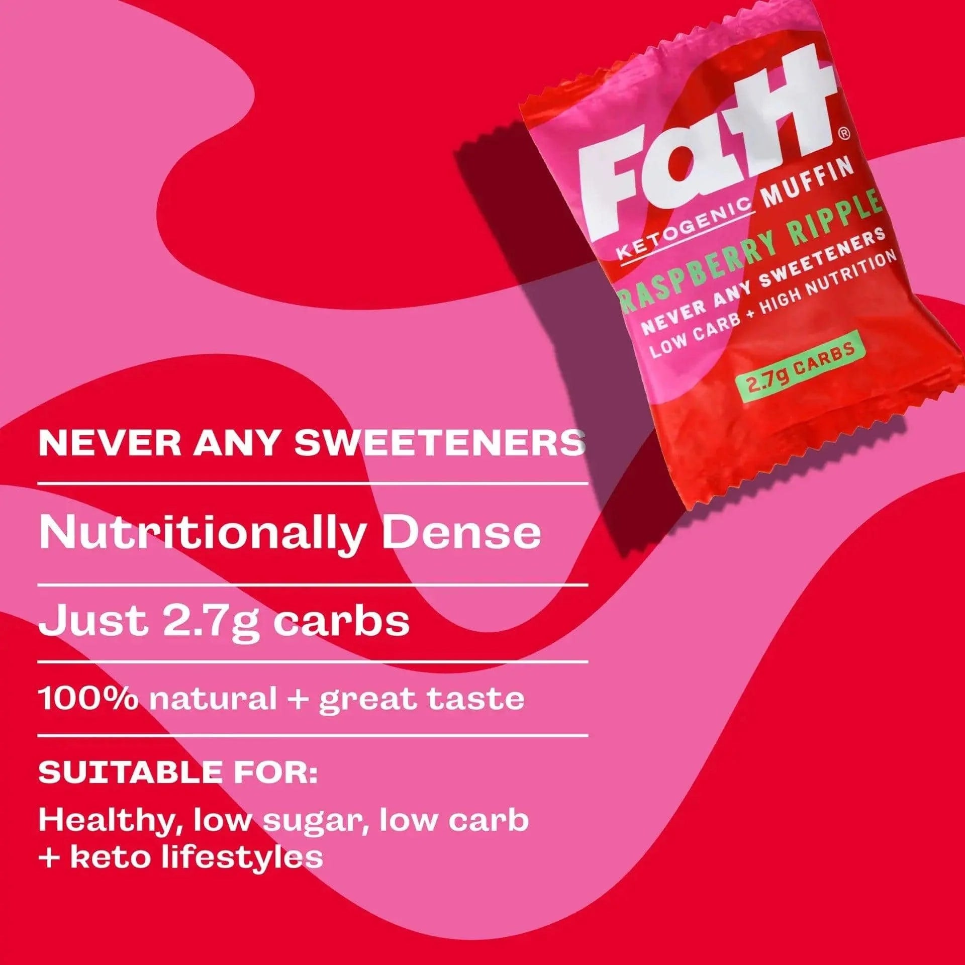 Live Fatt Keto Muffin Raspberry Ripple Live Fatt 40g 01900009 Vital20