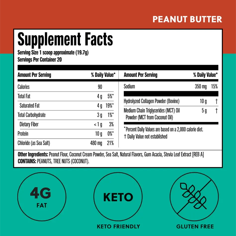 Perfect Keto MCT Collagen Powder Peanut Butter Perfect Keto 395g P-PKKCPB-12 Vital20