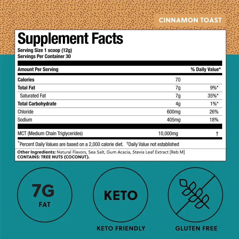 Perfect Keto MCT Powder Cinnamon Toast Perfect Keto 373g P-PKMOPCT-17 Vital20