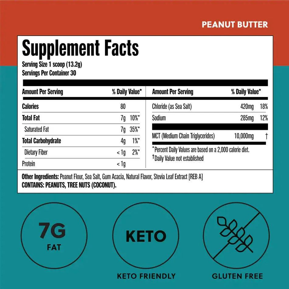 Perfect Keto MCT Powder Peanut Butter Perfect Keto 396g P-PKMPPB-38 Vital20