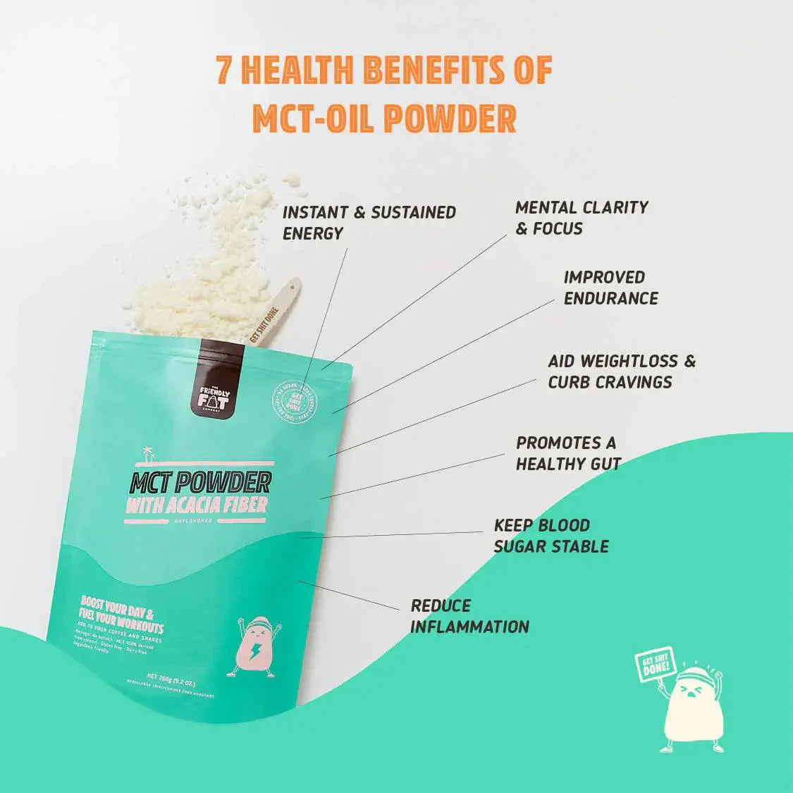 The Friendly Fat Company MCT Powder C8 The Friendly Fat Company 260g 02000005 Vital20