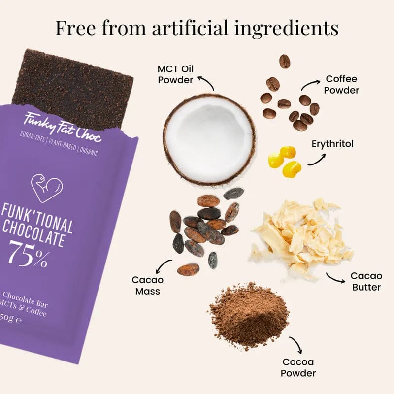 Funky Fat Foods Coffee Funky Fat Foods x10 P-FFC-CC30 Vital20